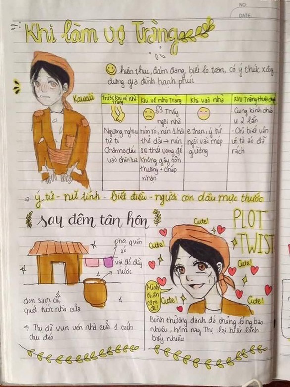 Vẽ tranh nhân vật văn học ôn thi, cô nữ sinh nhận ngàn like - Ảnh 4. Vẽ tranh nhân vật văn học ôn thi, cô nữ sinh nhận ngàn like - Ảnh 4.