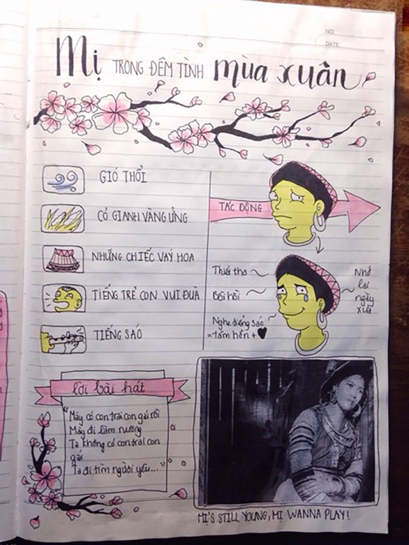 Vẽ tranh nhân vật văn học ôn thi, cô nữ sinh nhận ngàn like - Ảnh 7. Vẽ tranh nhân vật văn học ôn thi, cô nữ sinh nhận ngàn like - Ảnh 7.