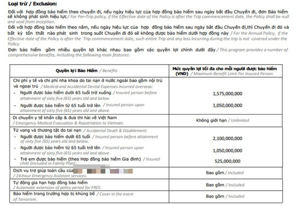 Mua bảo hiểm du lịch - đừng nhắm mắt mua bừa - Ảnh 2. Mua bảo hiểm du lịch - đừng nhắm mắt mua bừa - Ảnh 2.