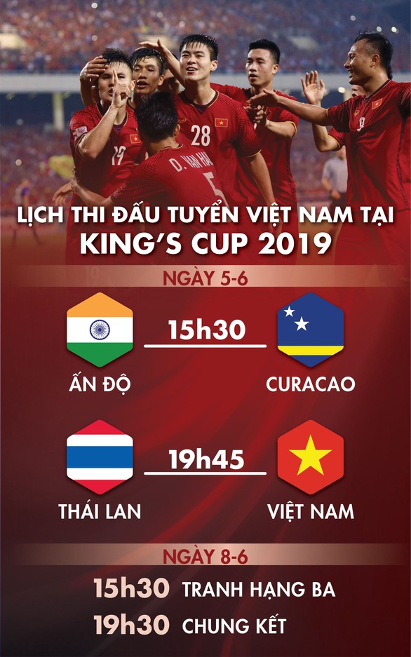 Lịch thi đấu của tuyển Việt Nam tại Kings Cup 2019 - Ảnh 1. Lịch thi đấu của tuyển Việt Nam tại Kings Cup 2019 - Ảnh 1.