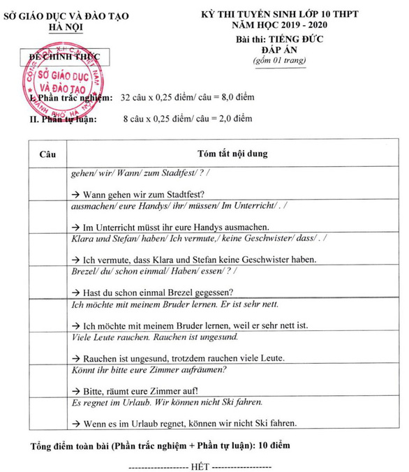 Sở GD-ĐT Hà Nội công bố đáp án thi vào lớp 10 - Ảnh 9.