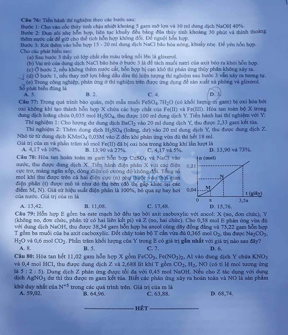 Đáp án môn hóa thi THPT quốc gia - Ảnh 7. Đáp án môn hóa thi THPT quốc gia - Ảnh 7.