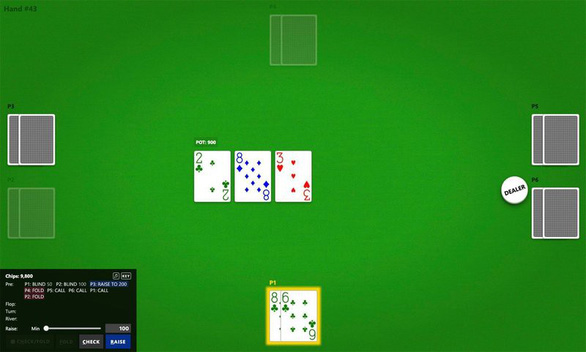 AI đã đánh bại 15 cao thủ poker - Ảnh 1. AI đã đánh bại 15 cao thủ poker - Ảnh 1.