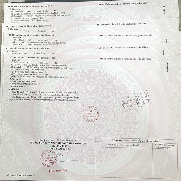 BĐS Bình Dương hấp dẫn người mua - Ảnh 2. BĐS Bình Dương hấp dẫn người mua - Ảnh 2.