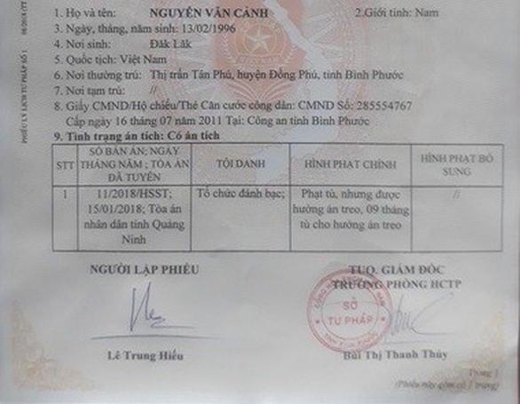 Chuyện bi hài: đang là sinh viên ở TP.HCM bỗng nhận án tù ở... Quảng Ninh - Ảnh 2. Chuyện bi hài: đang là sinh viên ở TP.HCM bỗng nhận án tù ở... Quảng Ninh - Ảnh 2.