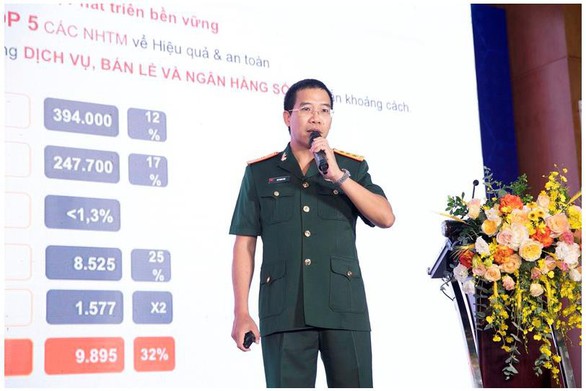 6 tháng đầu năm 2019, MB hoàn thành 50.5% kế hoạch lợi nhuận năm - Ảnh 1. 6 tháng đầu năm 2019, MB hoàn thành 50.5% kế hoạch lợi nhuận năm - Ảnh 1.