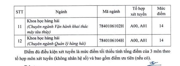 Điểm sàn nhiều trường tăng cao hơn năm ngoái - Ảnh 4. Điểm sàn nhiều trường tăng cao hơn năm ngoái - Ảnh 4.