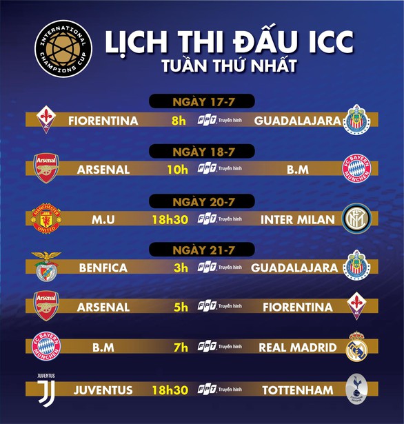 ICC Cup khuấy động mùa hè - Ảnh 2. ICC Cup khuấy động mùa hè - Ảnh 2.