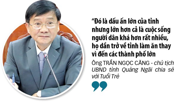 Hội tụ tất cả những yếu tố để phát triển mạnh - Ảnh 1. Hội tụ tất cả những yếu tố để phát triển mạnh - Ảnh 1.