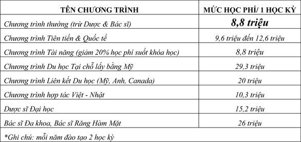 hoc phi moi hoc phi moi