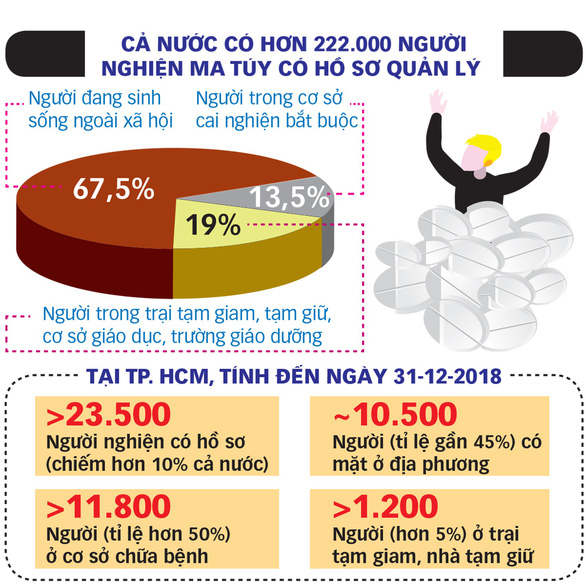 Khi giá»i trÃ­ thá»©c trÃ³i mÃ¬nh trong cÆ¡n lá»c Äáº­p ÄÃ¡ - áº¢nh 3.