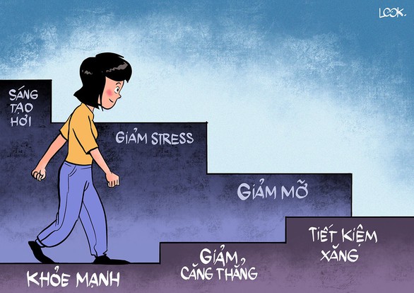 Sao cứ đứng chờ thang máy...? - Ảnh 1. Sao cứ đứng chờ thang máy...? - Ảnh 1.