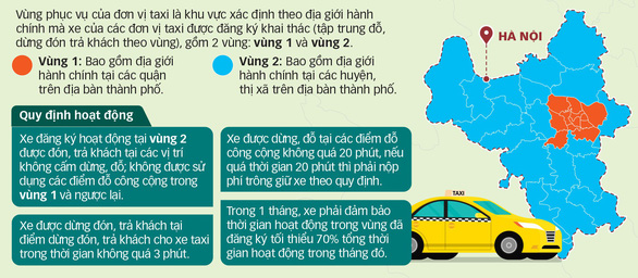 Taxi Hà Nội 5 màu, nhận diện ra sao? - Ảnh 2.