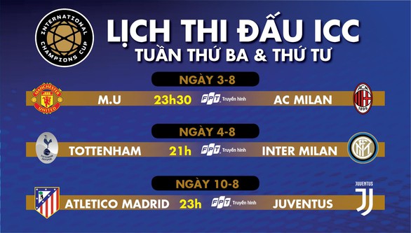 Lịch thi đấu ICC: Manchester United đấu AC Milan - Ảnh 1. Lịch thi đấu ICC: Manchester United đấu AC Milan - Ảnh 1.