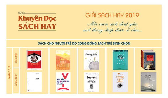 Giải Sách hay vinh danh Bức xúc không làm ta vô can ở sách cho người trẻ - Ảnh 1. Giải Sách hay vinh danh Bức xúc không làm ta vô can ở sách cho người trẻ - Ảnh 1.