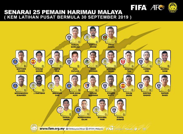 Malaysia giữ 4 cầu thủ nhập tịch, chờ gặp Việt Nam - Ảnh 1. Malaysia giữ 4 cầu thủ nhập tịch, chờ gặp Việt Nam - Ảnh 1.