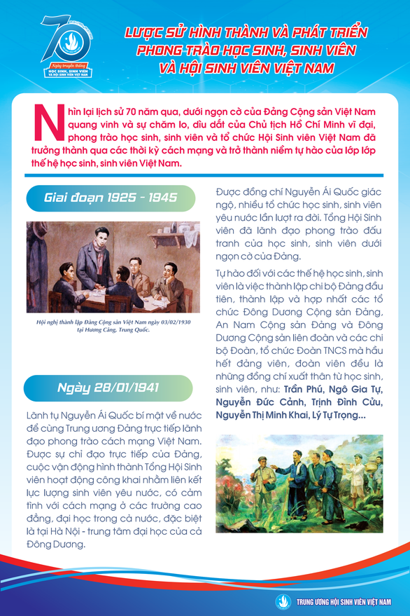 70 năm sinh viên Việt Nam khẳng định những hoài bão, hành động đẹp đẽ  - Ảnh 2.