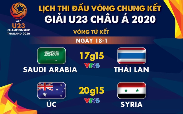 Lịch trực tiếp tứ kết Giải U23 châu Á 2020: Thái Lan gặp Saudi Arabia - Ảnh 1. Lịch trực tiếp tứ kết Giải U23 châu Á 2020: Thái Lan gặp Saudi Arabia - Ảnh 1.