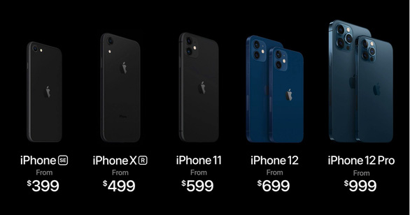 At 0 o'clock, Apple launched the iPhone 12 line with ultra-fast 5G technology - Photo 3.