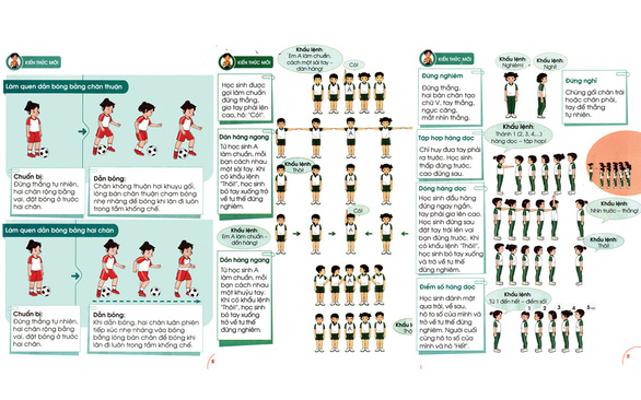 Kite Grade 1 Physical Education Book: For a Soccer Prodigy!  Photo 1.