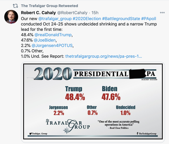 Ông Trump vượt đối thủ Biden trong thăm dò ở một số bang - Ảnh 2.