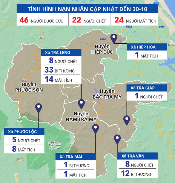 Dốc toàn lực tìm người mất tích - Ảnh 2.