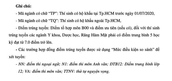 ĐH Y khoa Phạm Ngọc Thạch áp dụng nhiều tiêu chí phụ kèm điểm chuẩn - Ảnh 3.