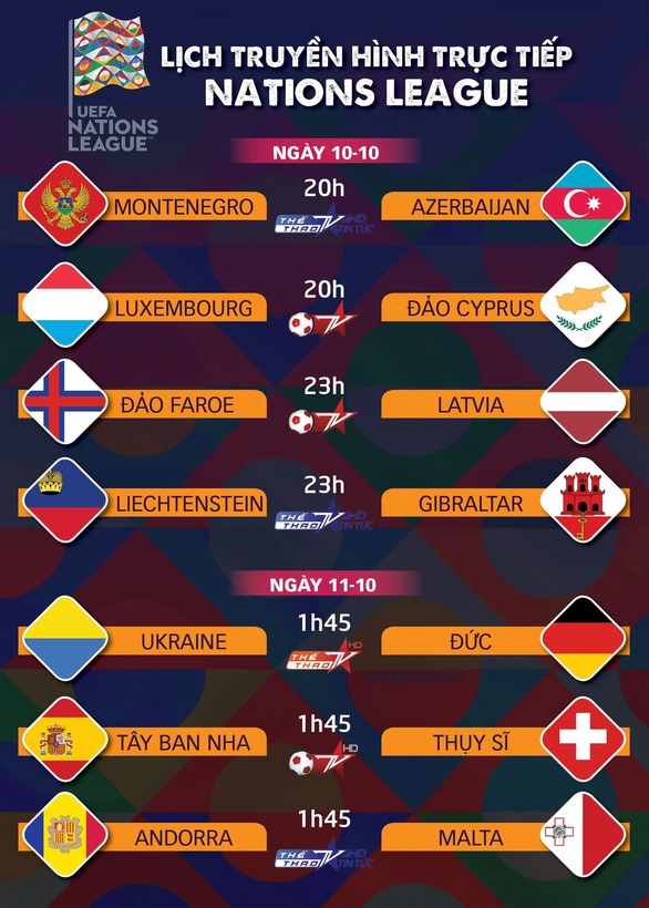 Dàn sao Bayern trở lại, Đức sẽ giành 3 điểm trước Ukraine - Ảnh 2. Dàn sao Bayern trở lại, Đức sẽ giành 3 điểm trước Ukraine - Ảnh 2.