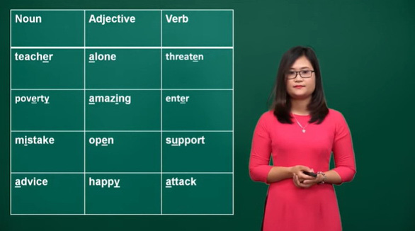 Cô giáo Việt Nam đầu tiên vào top 10 giáo viên toàn cầu - Ảnh 1. Cô giáo Việt Nam đầu tiên vào top 10 giáo viên toàn cầu - Ảnh 1.