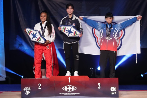 Hai lực sĩ vô địch trẻ thế giới của Việt Nam dính doping - Ảnh 1. Hai lực sĩ vô địch trẻ thế giới của Việt Nam dính doping - Ảnh 1.