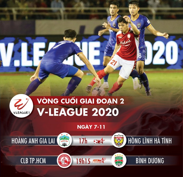 Lịch trực tiếp V-League ngày 7-11: HAGL, CLB TP.HCM thi đấu - Ảnh 1. Lịch trực tiếp V-League ngày 7-11: HAGL, CLB TP.HCM thi đấu - Ảnh 1.