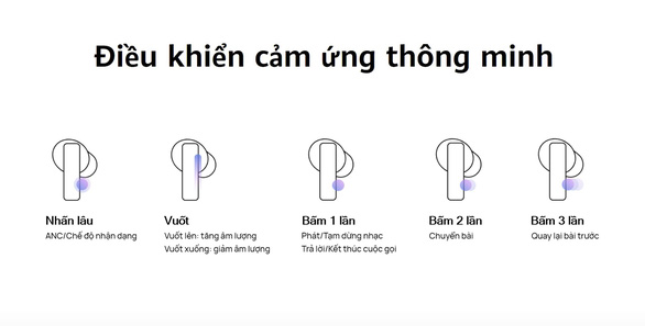 Hướng dẫn kết nối tai nghe Huawei Freebuds Pro trên Android và iOS - Ảnh 4.