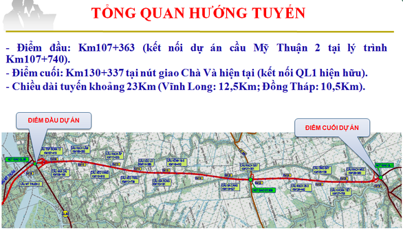 Ngày 4-1, khởi công cao tốc Mỹ Thuận - Cần Thơ - Ảnh 1.