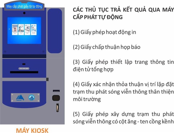 Đà Nẵng triển khai thí điểm máy cấp phát giấy tờ thủ tục hành chính tự động - Ảnh 1. Đà Nẵng triển khai thí điểm máy cấp phát giấy tờ thủ tục hành chính tự động - Ảnh 1.