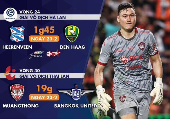 Lịch thi đấu của Văn Lâm và Văn Hậu cuối tuần này - Ảnh 1. Lịch thi đấu của Văn Lâm và Văn Hậu cuối tuần này - Ảnh 1.