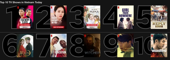 Phim truyền hình Hàn Quốc thống trị top 10 Netflix Việt Nam - Ảnh 1. Phim truyền hình Hàn Quốc thống trị top 10 Netflix Việt Nam - Ảnh 1.