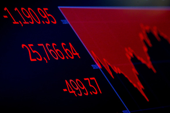 Chứng khoán Mỹ rực lửa, Dow Jones mất gần 2.000 điểm vì corona - Ảnh 1. Chứng khoán Mỹ rực lửa, Dow Jones mất gần 2.000 điểm vì corona - Ảnh 1.