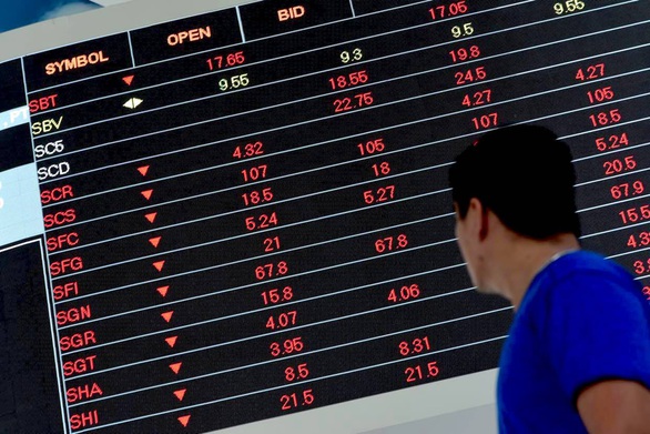 Chứng khoán bốc hơi 6,2 tỉ USD vì lo ngại COVID-19 - Ảnh 1. Chứng khoán bốc hơi 6,2 tỉ USD vì lo ngại COVID-19 - Ảnh 1.