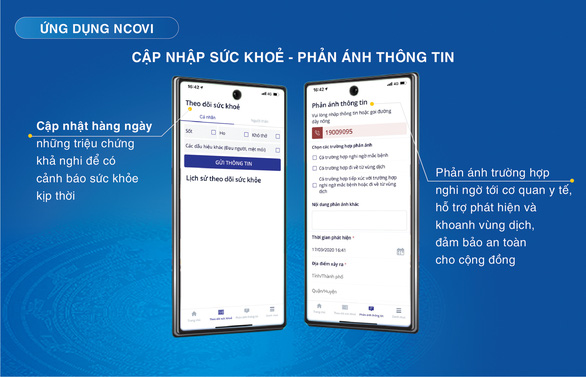 400.000 người đã khai báo y tế tự nguyện trên ứng dụng NCOVI - Ảnh 3. 400.000 người đã khai báo y tế tự nguyện trên ứng dụng NCOVI - Ảnh 3.