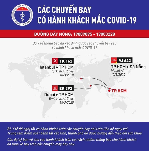 Thêm 3 chuyến bay có hành khách nhiễm COVID-19 - Ảnh 2. Thêm 3 chuyến bay có hành khách nhiễm COVID-19 - Ảnh 2.