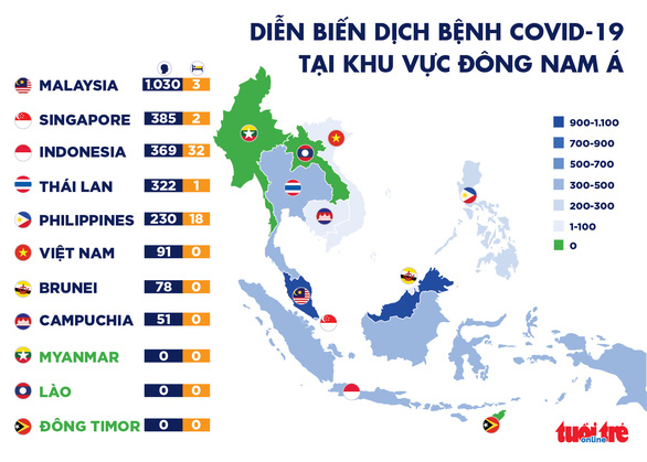 Cập nhật dịch COVID-19 ngày 21-3: Singapore có 2 ca tử vong đầu tiên, Thái Lan đóng cửa biên giới - Ảnh 3. Cập nhật dịch COVID-19 ngày 21-3: Singapore có 2 ca tử vong đầu tiên, Thái Lan đóng cửa biên giới - Ảnh 3.