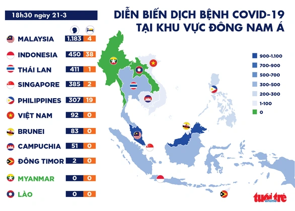 Cập nhật dịch COVID-19 ngày 21-3: Toàn cầu hơn 283.000 ca nhiễm, 93.500 ca phục hồi - Ảnh 2. Cập nhật dịch COVID-19 ngày 21-3: Toàn cầu hơn 283.000 ca nhiễm, 93.500 ca phục hồi - Ảnh 2.