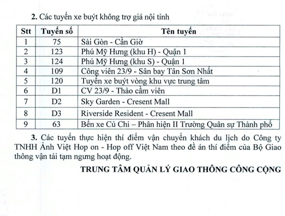 Từ 28-3, 60 tuyến xe buýt nào ở TP.HCM ngưng hoạt động? - Ảnh 4. Từ 28-3, 60 tuyến xe buýt nào ở TP.HCM ngưng hoạt động? - Ảnh 4.