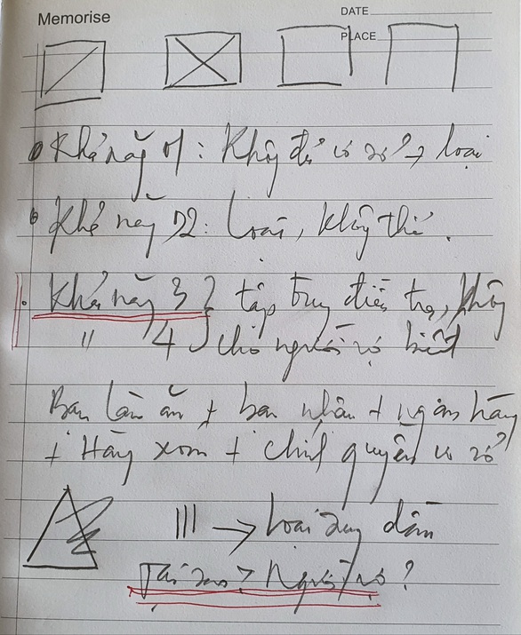 Thám tử truy tìm sự thật - Kỳ 9: 45 ngày tìm người chồng mất tích bí ẩn - Ảnh 2. Thám tử truy tìm sự thật - Kỳ 9: 45 ngày tìm người chồng mất tích bí ẩn - Ảnh 2.