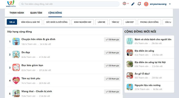 Webtretho – Mạng xã hội dẫn đầu và tiên phong của phụ nữ Việt - Ảnh 1. Webtretho – Mạng xã hội dẫn đầu và tiên phong của phụ nữ Việt - Ảnh 1.