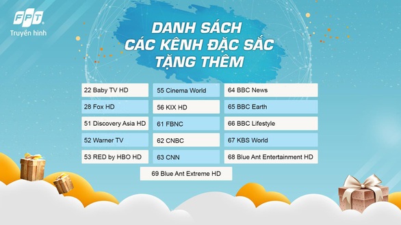 Truyền hình FPT gia hạn ưu đãi đến hết 31/05 - Ảnh 3. Truyền hình FPT gia hạn ưu đãi đến hết 31/05 - Ảnh 3.