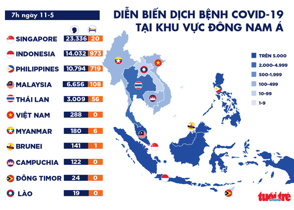 Dịch COVID-19 ngày 11-5: Mỹ, Pháp, Anh, Ý... tiếp tục giảm ca nhiễm - Ảnh 2.