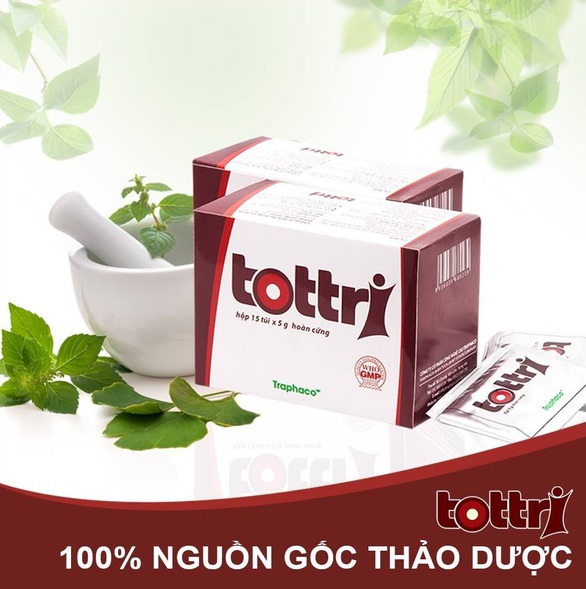 7 nguyên nhân dễ dẫn đến căn bệnh hay gặp nhưng khó nói - Ảnh 2. 7 nguyên nhân dễ dẫn đến căn bệnh hay gặp nhưng khó nói - Ảnh 2.