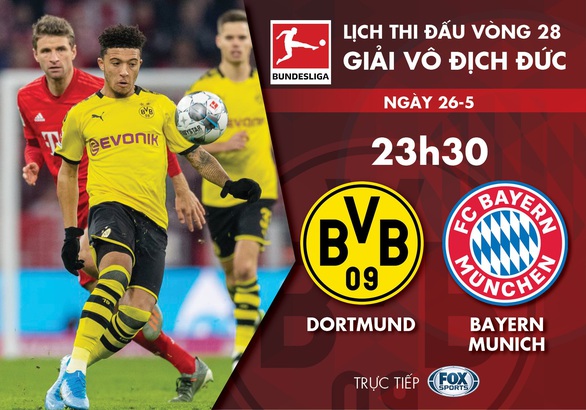Lịch trực tiếp đại chiến Dortmund - Bayern Munich - Ảnh 1. Lịch trực tiếp đại chiến Dortmund - Bayern Munich - Ảnh 1.