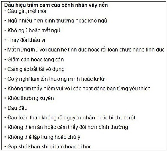 Sống chung với nỗi khốn khổ vảy nến sao cho không... trầm cảm? - Ảnh 2. Sống chung với nỗi khốn khổ vảy nến sao cho không... trầm cảm? - Ảnh 2.